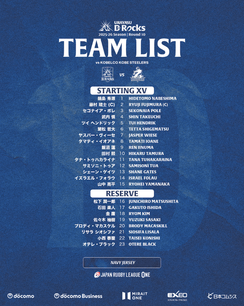 0228teamlist.png