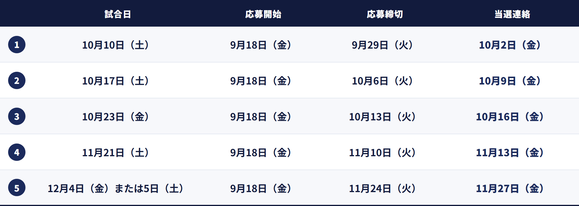 プレシーズン無料招待_応募スケジュール.png