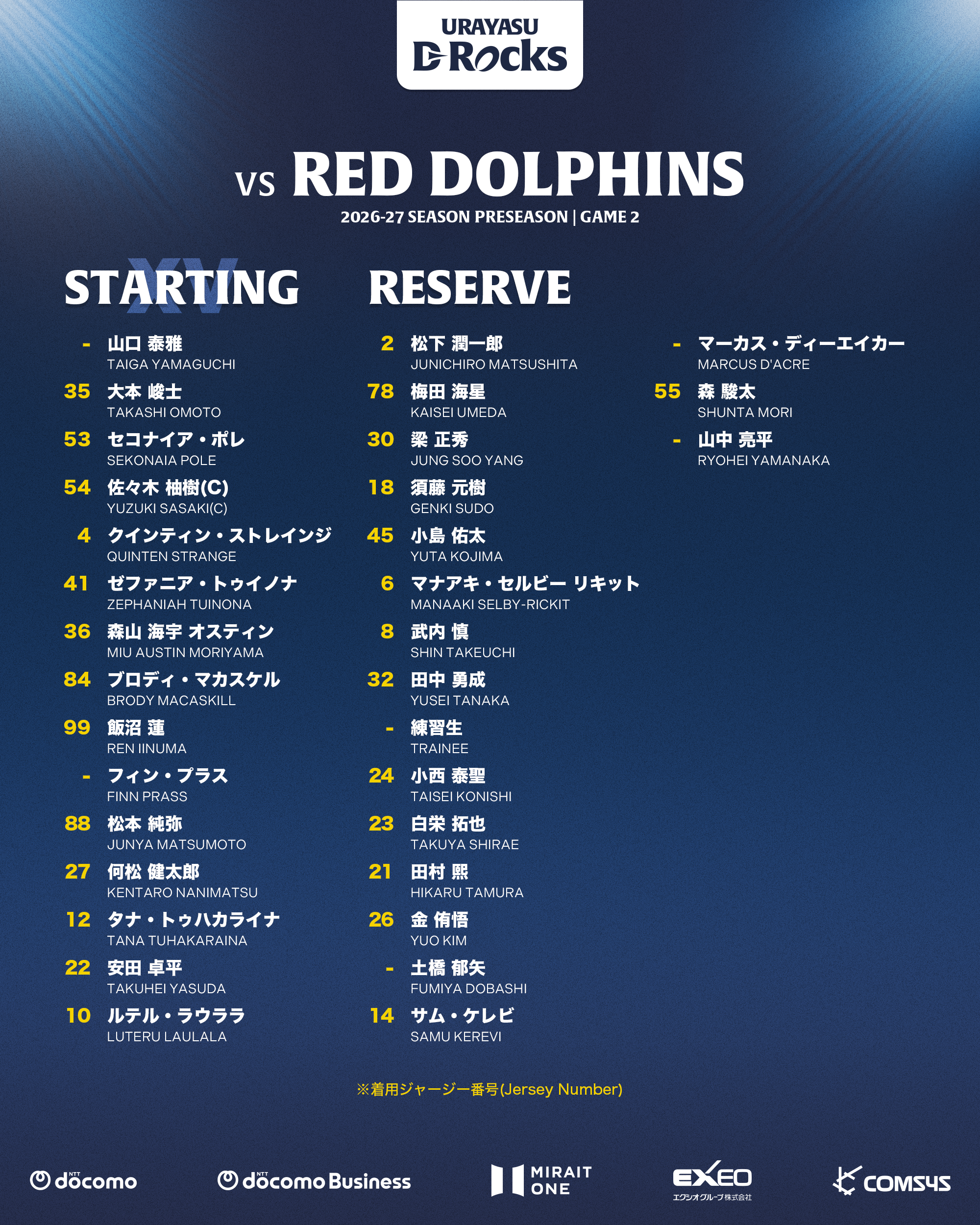 2026-27preチームリスト(tight)G2.png