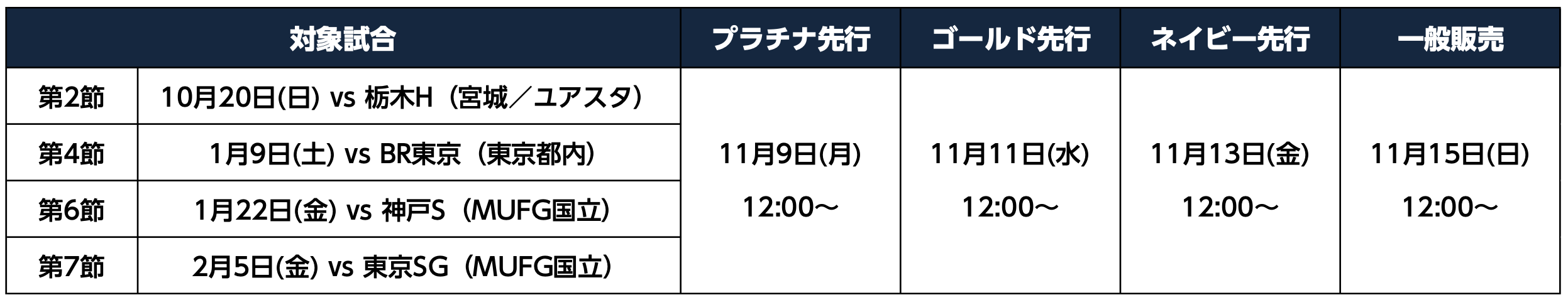 第1弾スケジュール.png