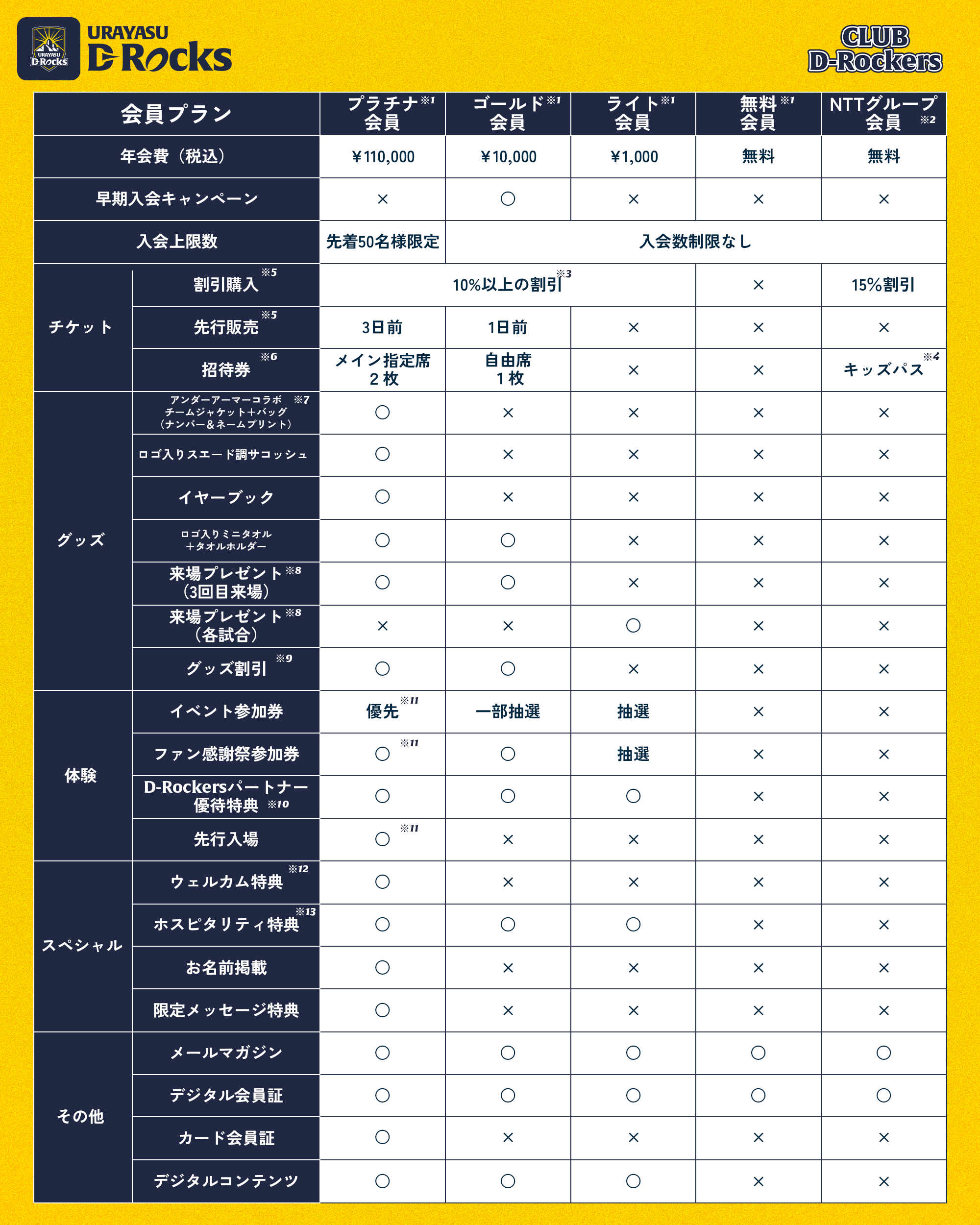 20250908ファンクラブ④.png