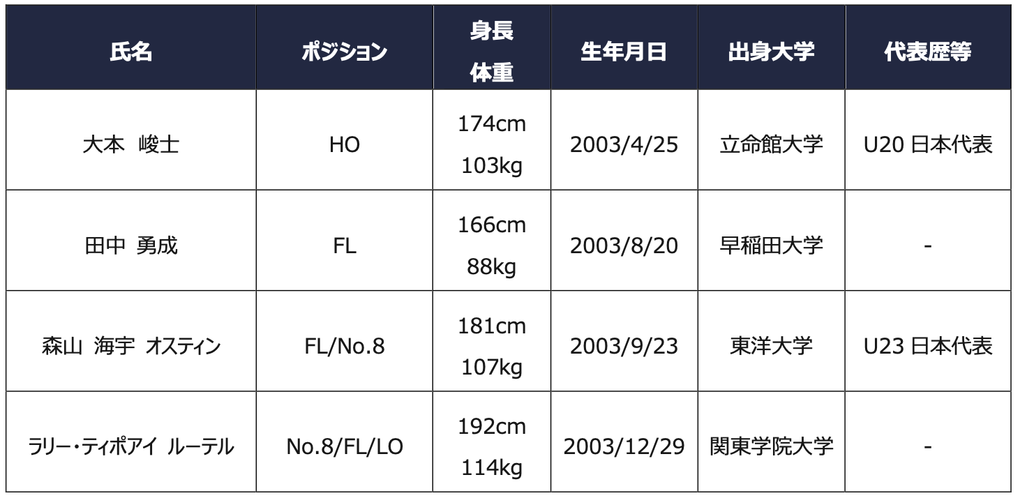 スクリーンショット 2026-01-16 10.43.24.png