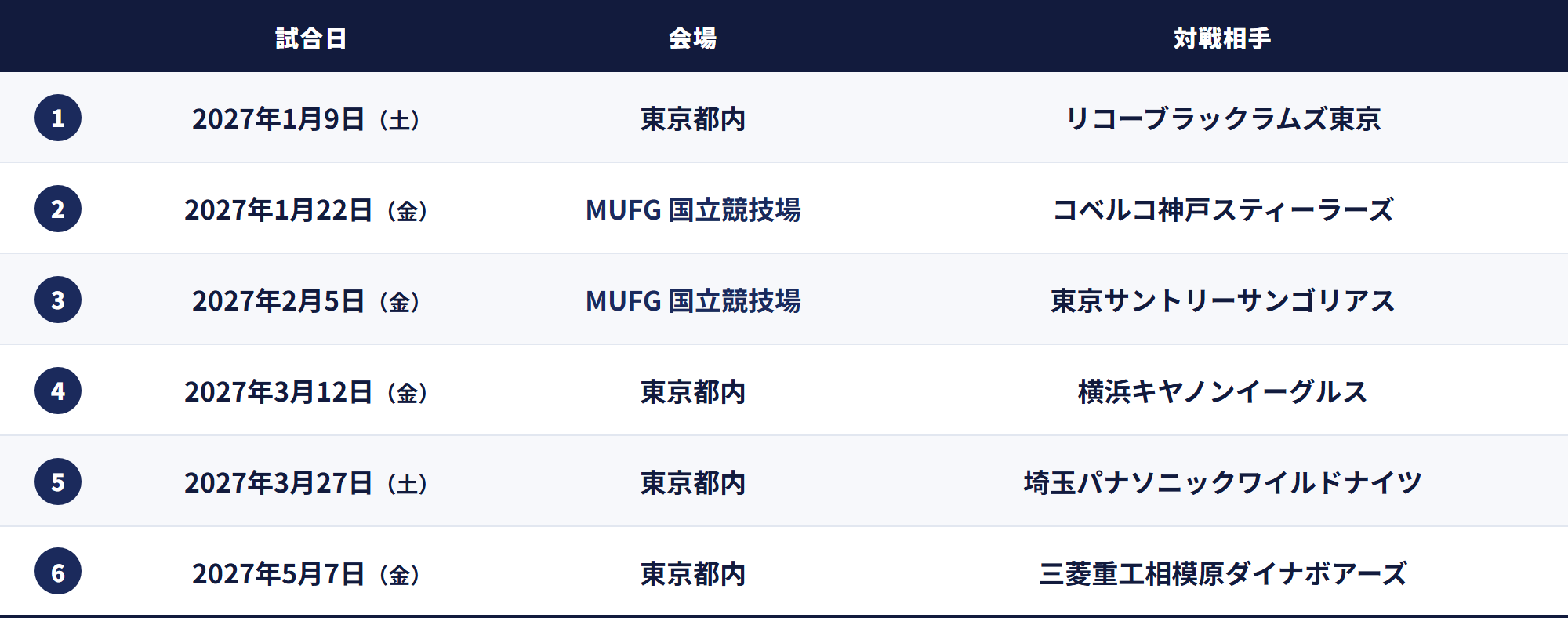 東京6試合クーポン_対象試合.png