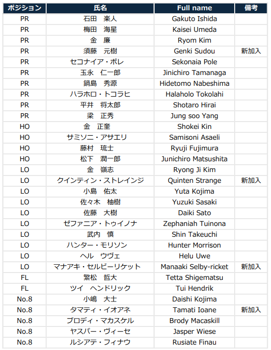 20250912スコッド①.png
