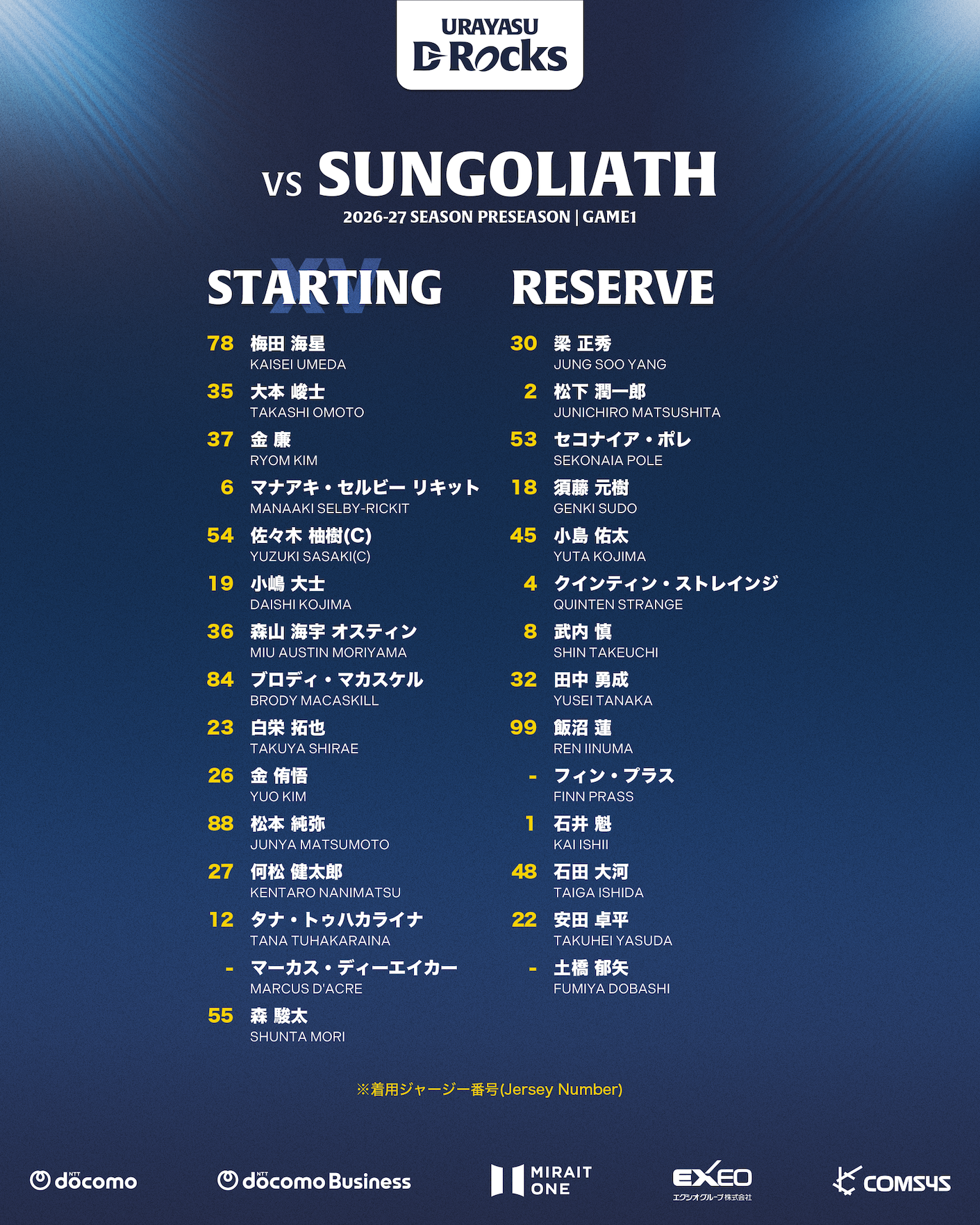 2026-27preチームリストgame1(tight).png