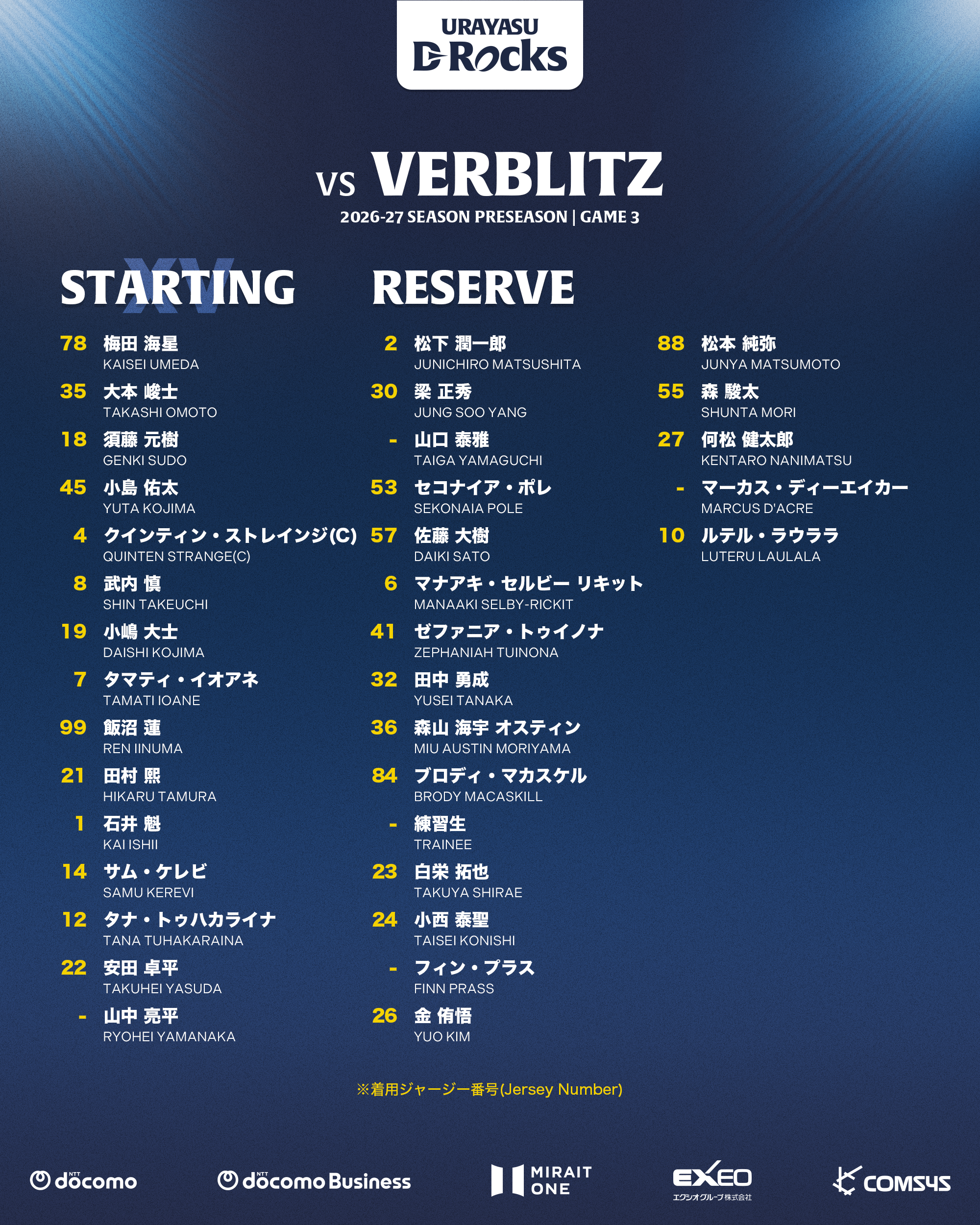 2026-27preチームリスト(tight)G3.png