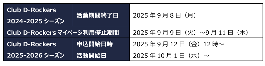 20250908ファンクラブ②.png