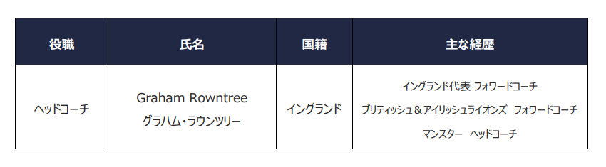20250826ヘッドコーチ用.png