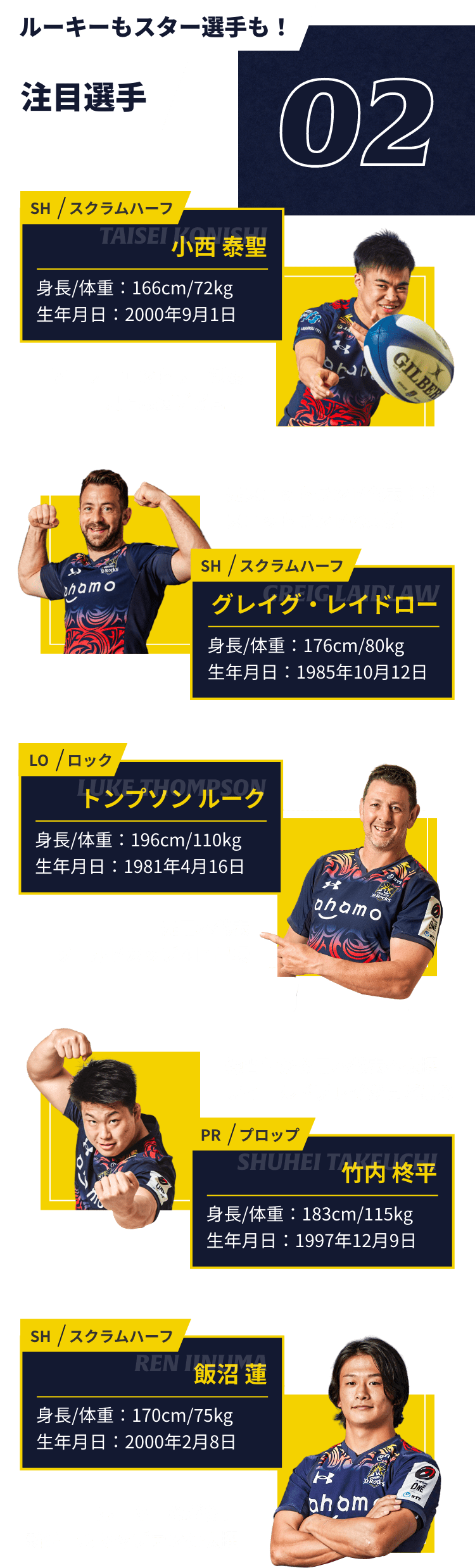 注目選手