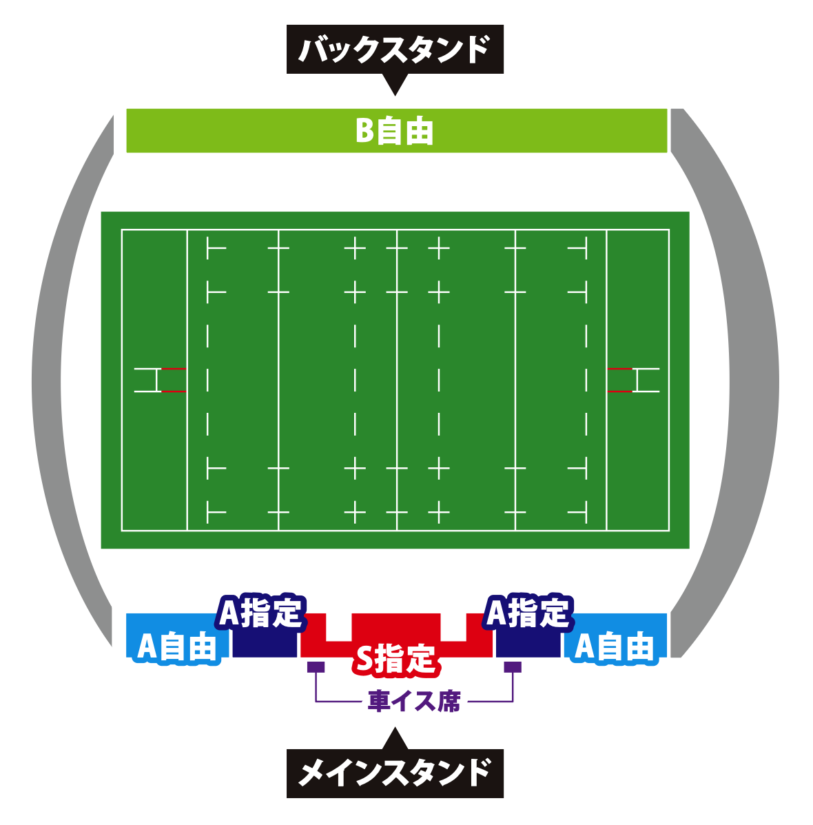 Jヴィレッジスタジアム