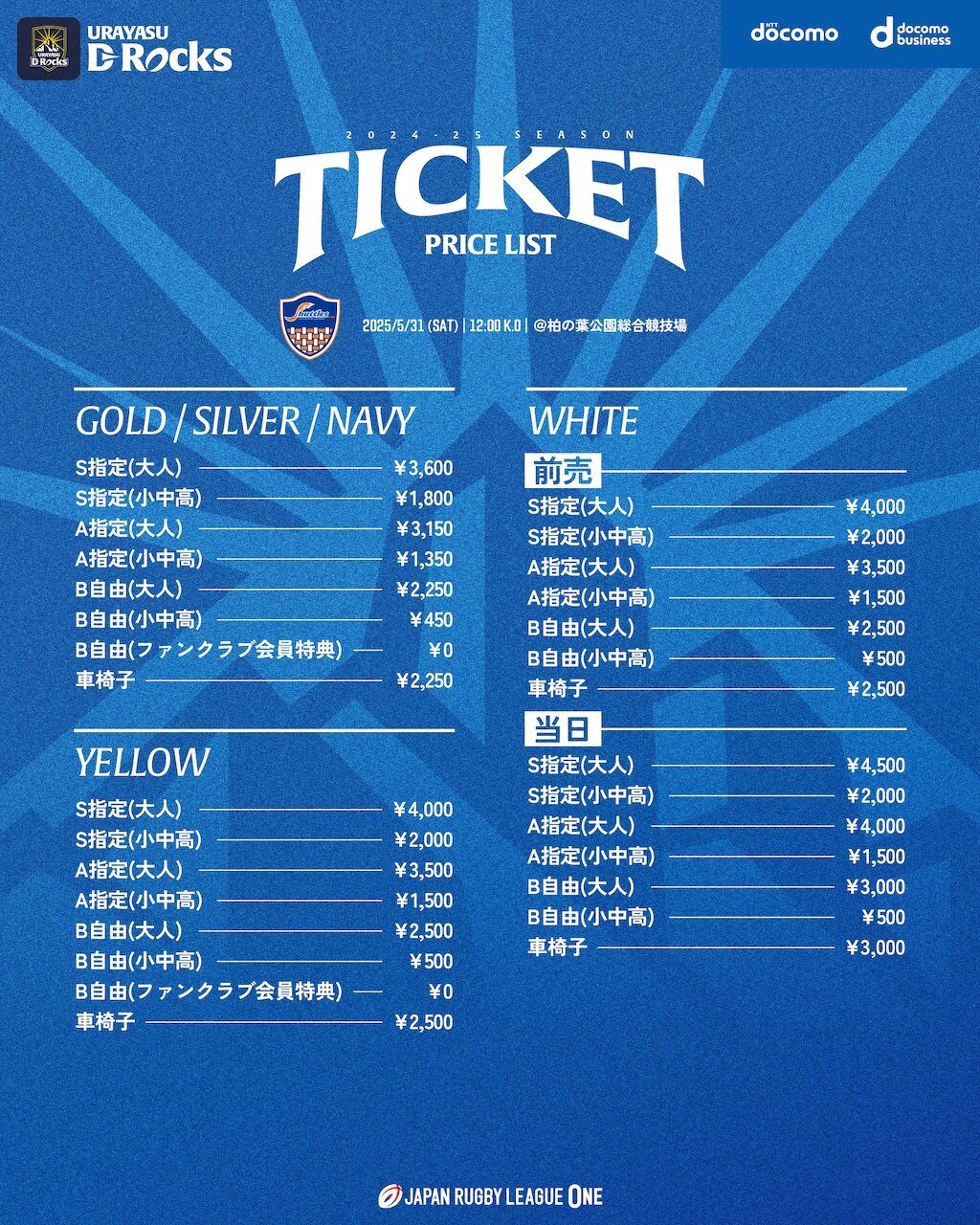 price