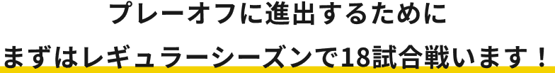 プレーオフに進出するためにまずはレギュラーシーズンで18試合戦います